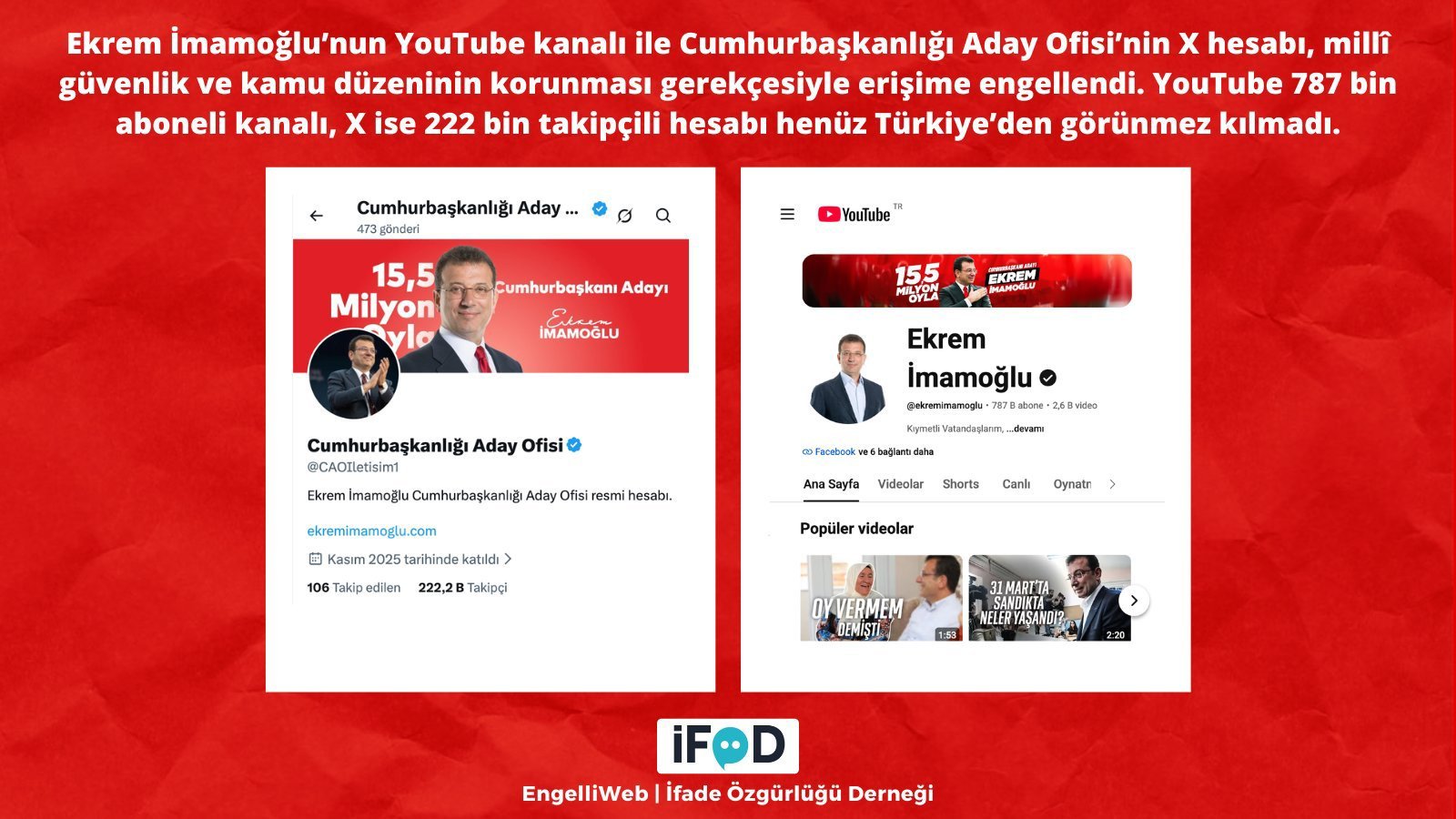 Ekrem İmamoğlu'nun YouTube ve X hesabına erişim engeli!
