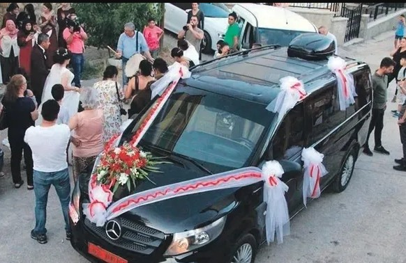 URL’den içe aktarılan fotogaleri taslağı